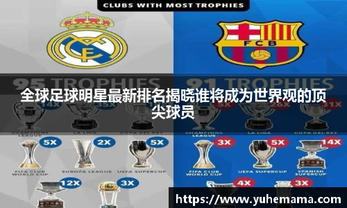 全球足球明星最新排名揭晓谁将成为世界观的顶尖球员