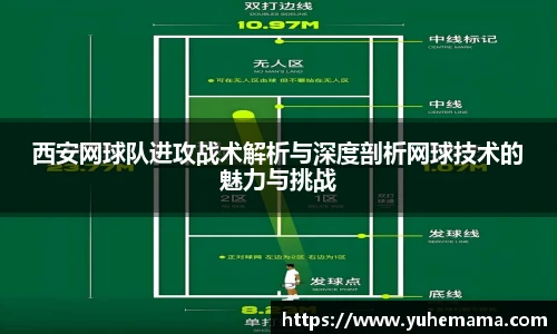 西安网球队进攻战术解析与深度剖析网球技术的魅力与挑战